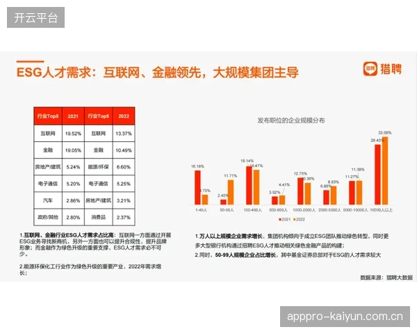 到2028年，AI将能根据实时数据与观众情绪，自动生成千人千面的个性化比赛集锦，取代人工剪辑